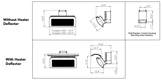 Bromic Tungsten Smart-Heat™ Radiant Heater -5 Burner- Installation Clearance