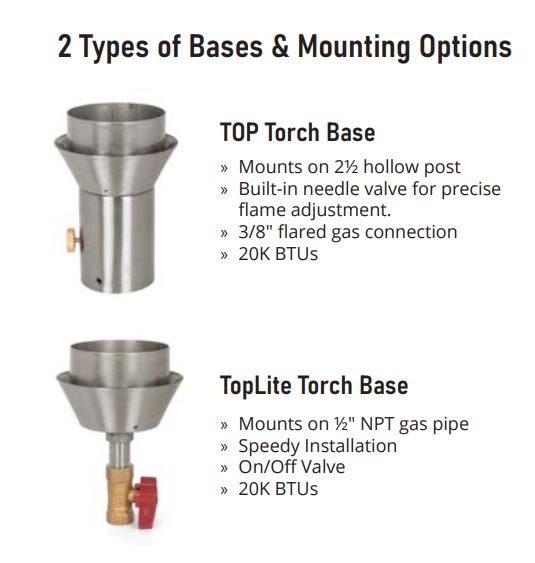 The Outdoor Plus Basket Torch with TOP Base -Stainless Steel-  Bases and Mounting Options